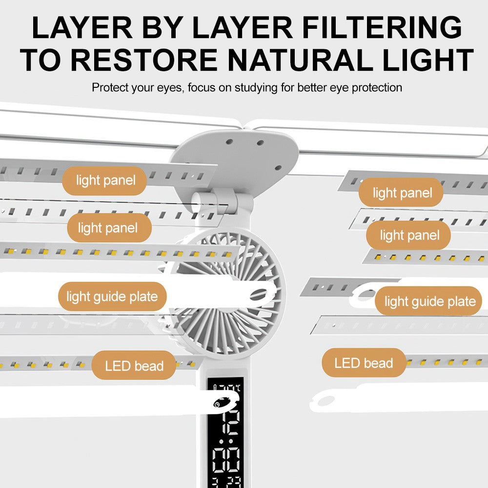 ErgoNova LightPro™ 4-Kopf LED Schreibtisch- & Leselampe (mit Ventilator & Digitaluhr) - Ergonomie Detailansicht
