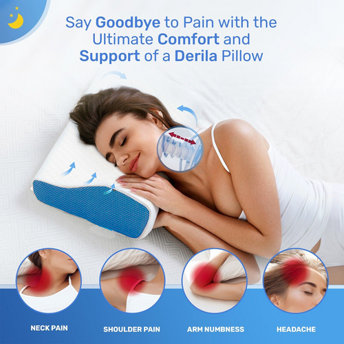 ErgoNova CerviRest™ Ergonomisches Kontur-Nackenkissen (Orthopedic Bed Pillow) - Ergonomie Detailansicht